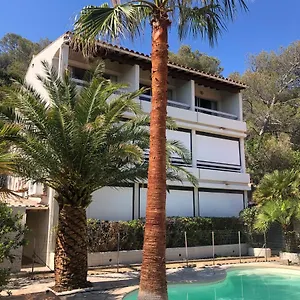 ** Hotel De La Plage France